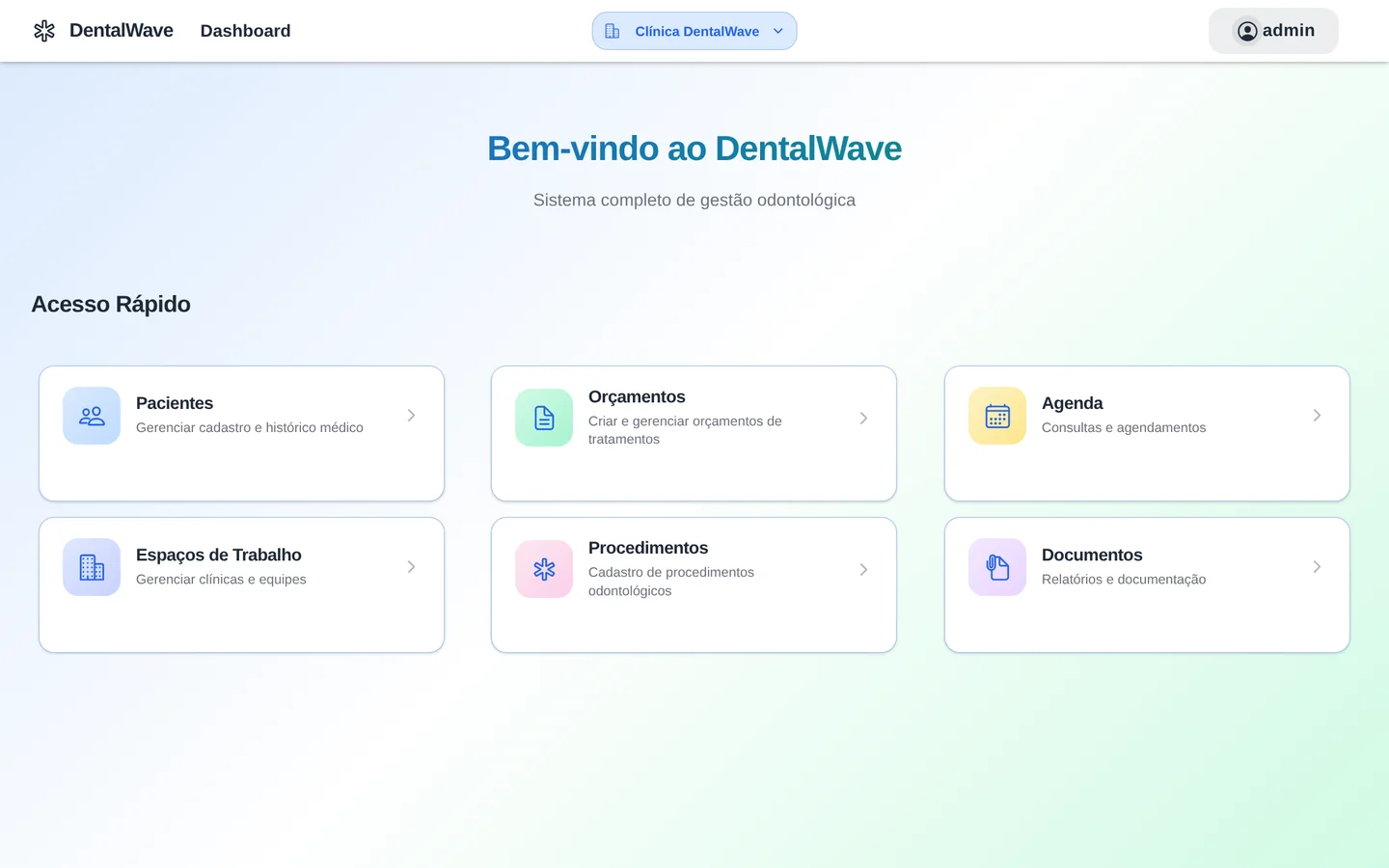 Dashboard do DentalWave mostrando métricas da clínica